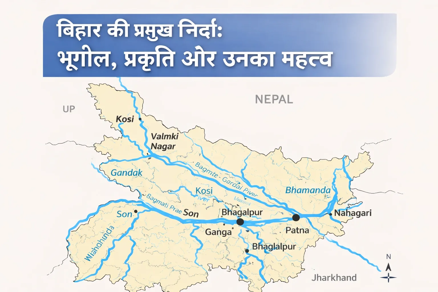 बिहार की नदियों का विस्तृत अध्ययन | Geography of Rivers in Bihar